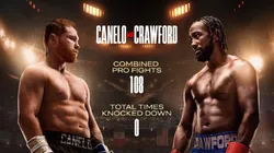 Canelo se mide este sábado 13 de septiembre a Terence Crawford en el Allegiant Stadium de Las Vegas (Foto: Netflix)