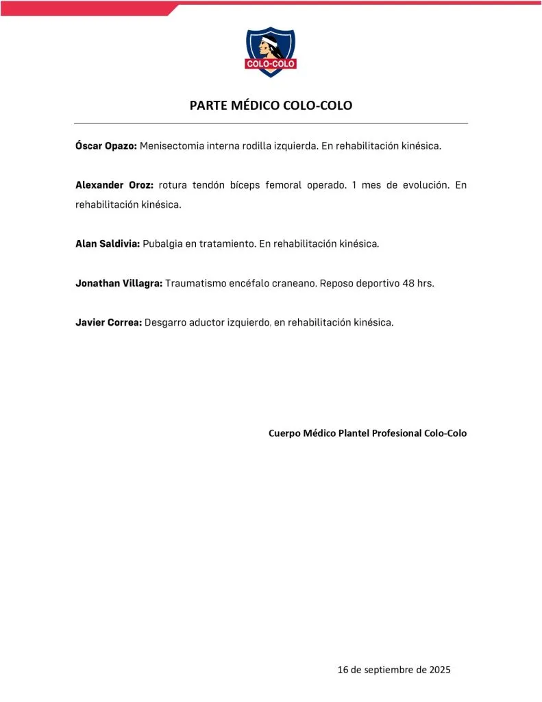 Parte médico de Colo Colo.