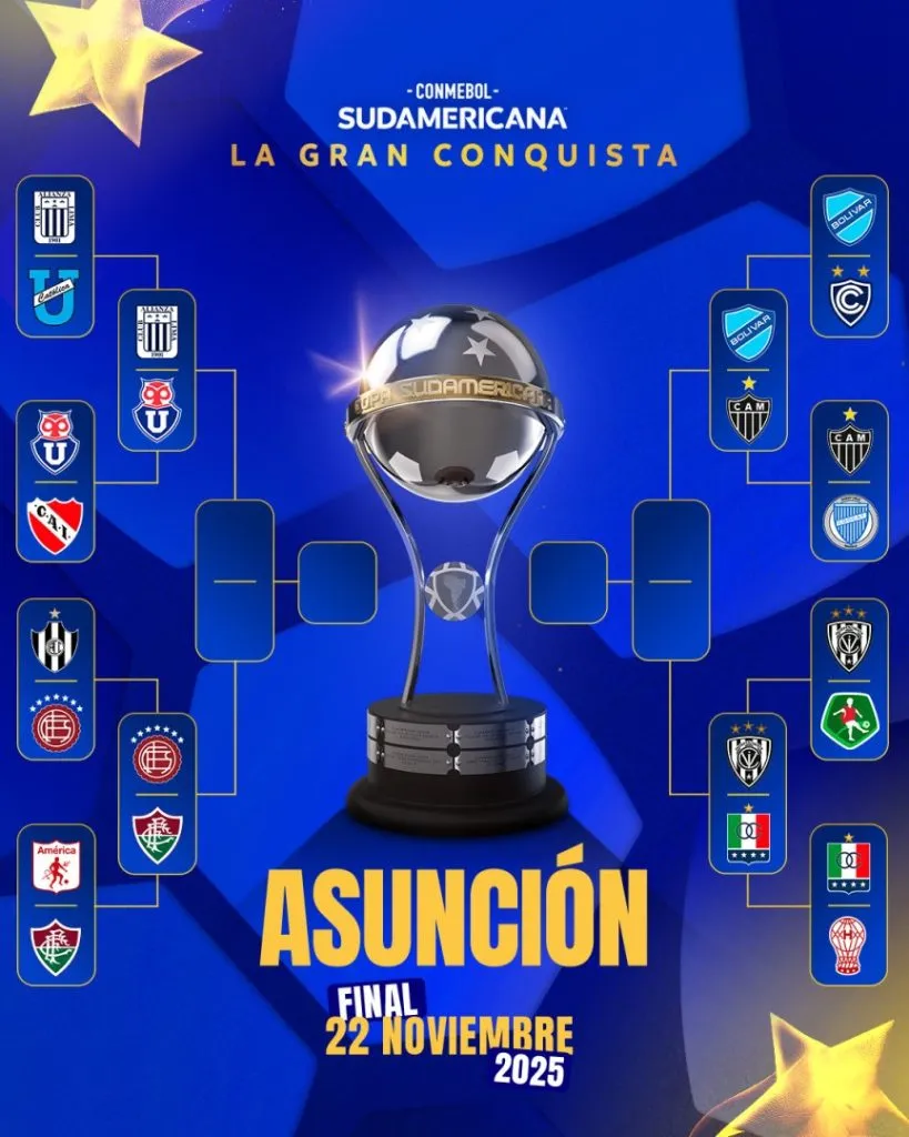 Así está el cuadro de la Copa Sudamericana en cuartos de final. (Foto: Sudamericana)