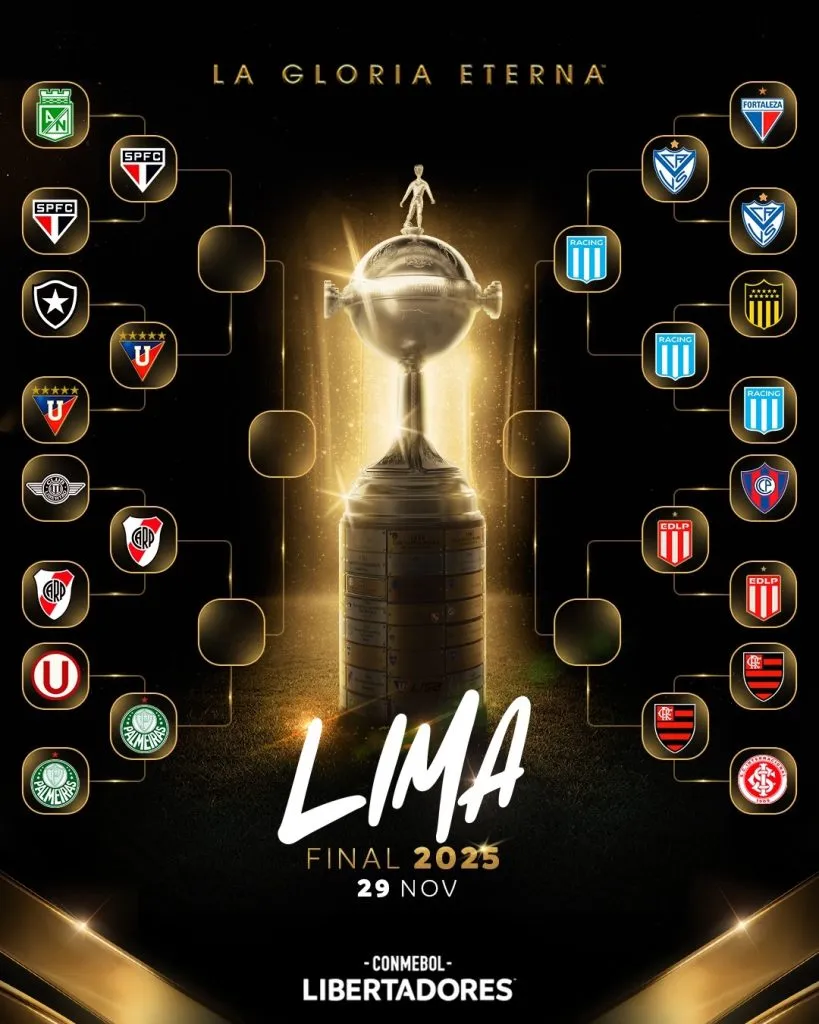 El cuadro de la Copa Libertadores ya tiene a Racing Club de Argentina en semifinales. (Foto: Libertadores)