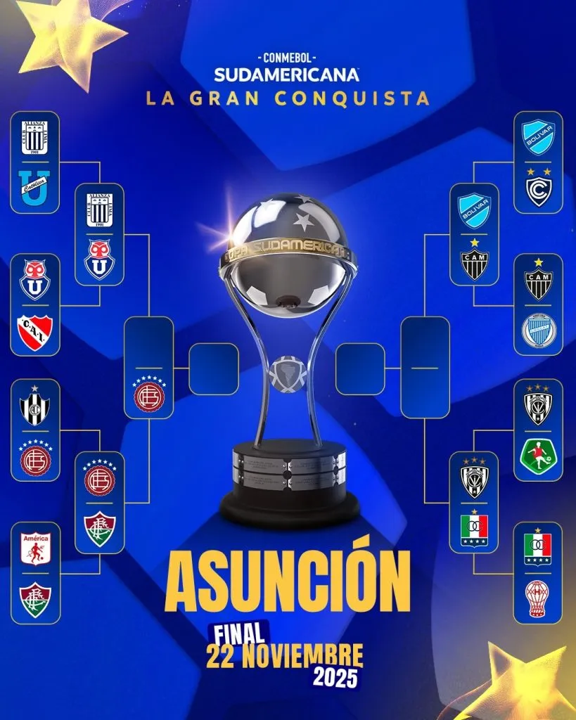 Así está el cuadro de la Copa Sudamericana. (Foto: Sudamericana)