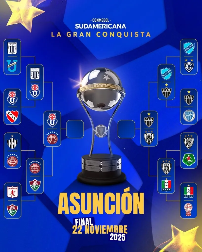 Así queda el cuadro de las semifinales. (Foto: Sudamericana)