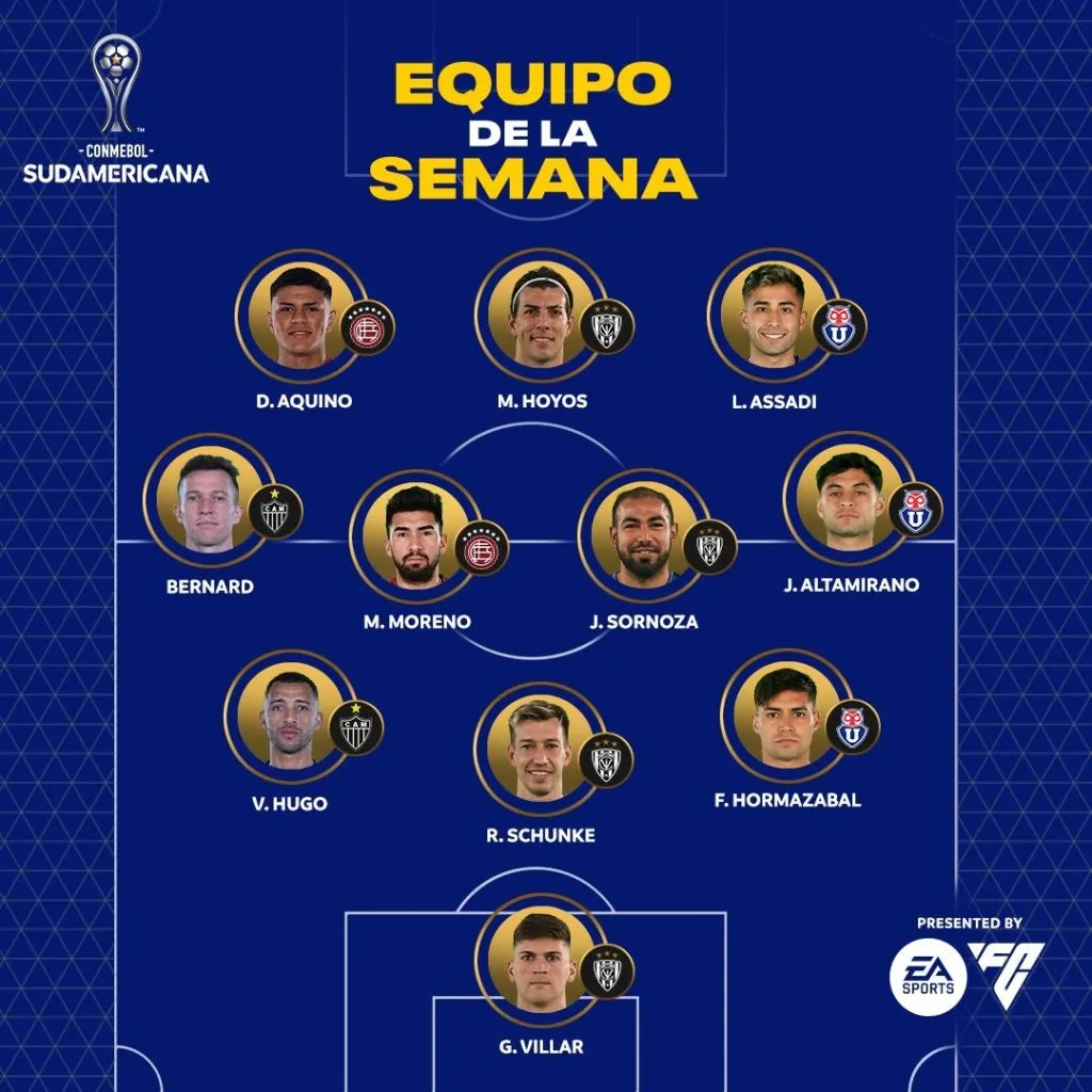 Así fue el equipo ideal de la fecha en la Copa Sudamericana (Foto: Conmebol Sudamericana)