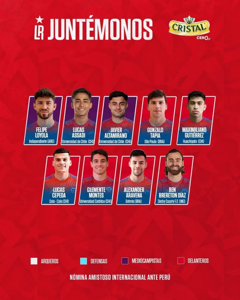 Ben Brereton Díaz sigue en la Selección Chilena en este ciclo de interinato tras la salida de Ricardo Gareca. (Foto: La Roja)