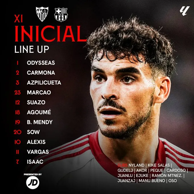 formacion sevilla barcelona