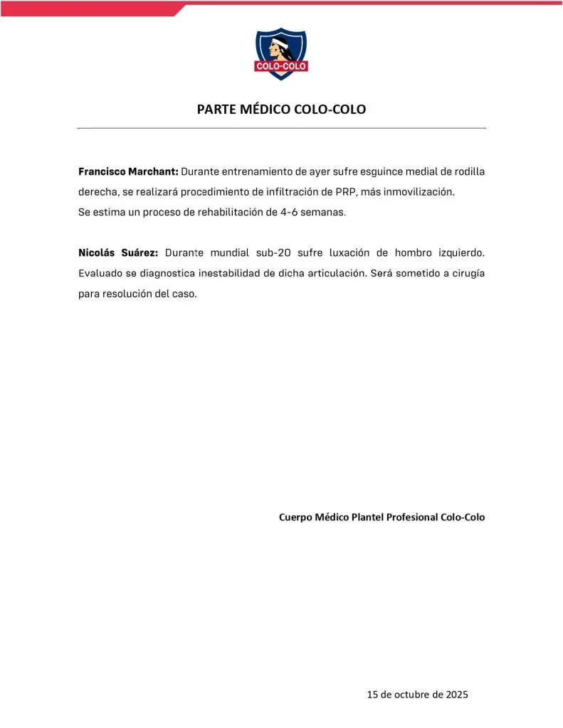 Parte médico de Colo Colo por Francisco Marchant y Nicolás Suárez.