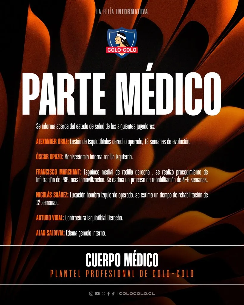 Parte médico de Colo Colo.