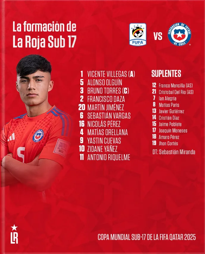 Chile ya confirmó a su oncena titular | FOTO: @LaRoja