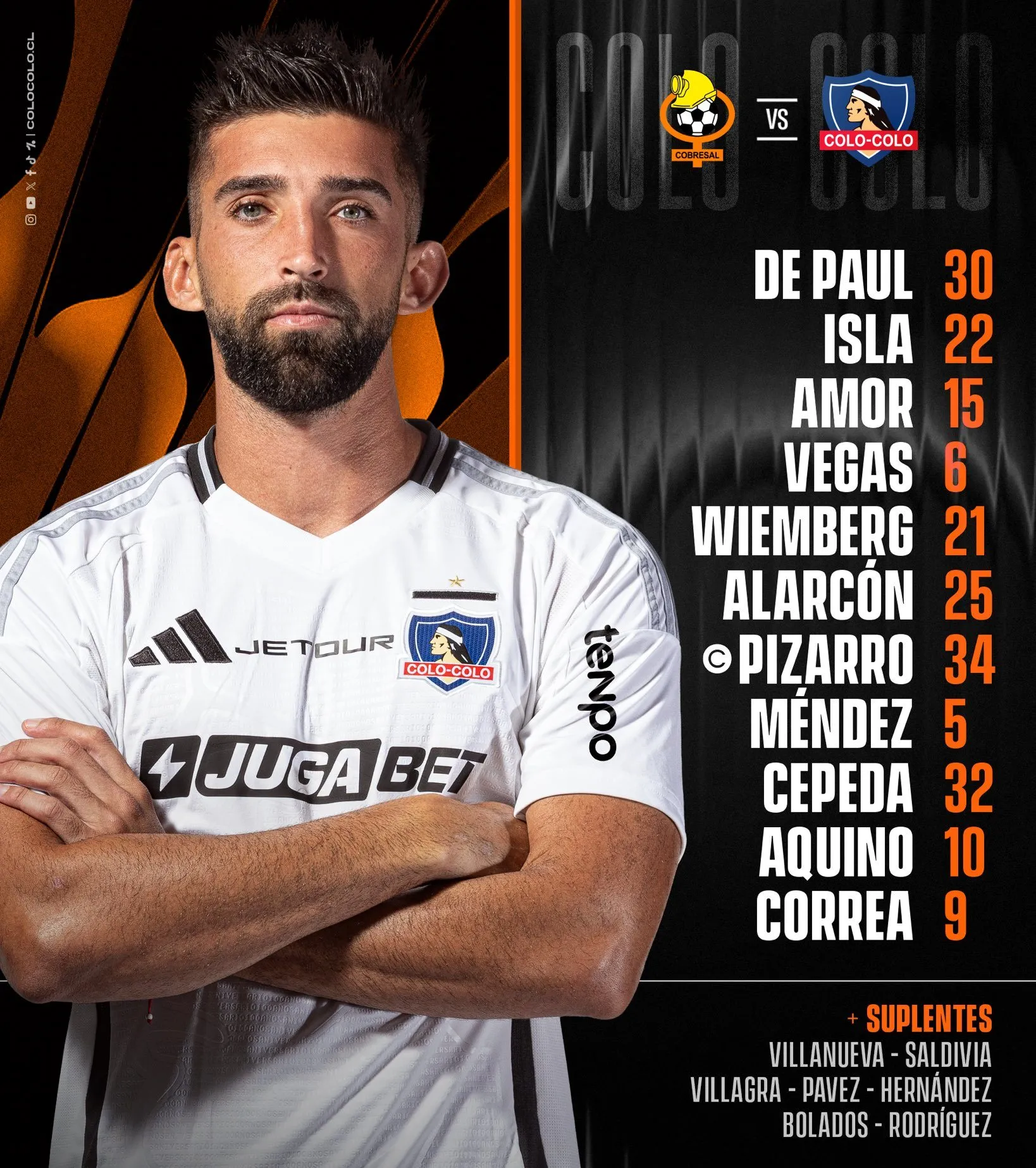 La formación de Colo Colo vs. Cobresal.
