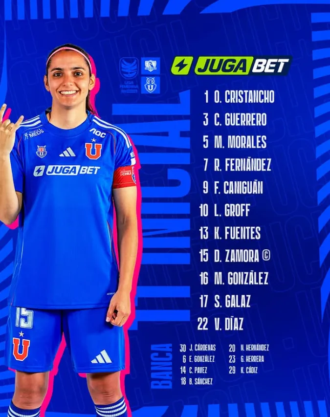 La formación de las Azules para la gran final frente a las Albas.