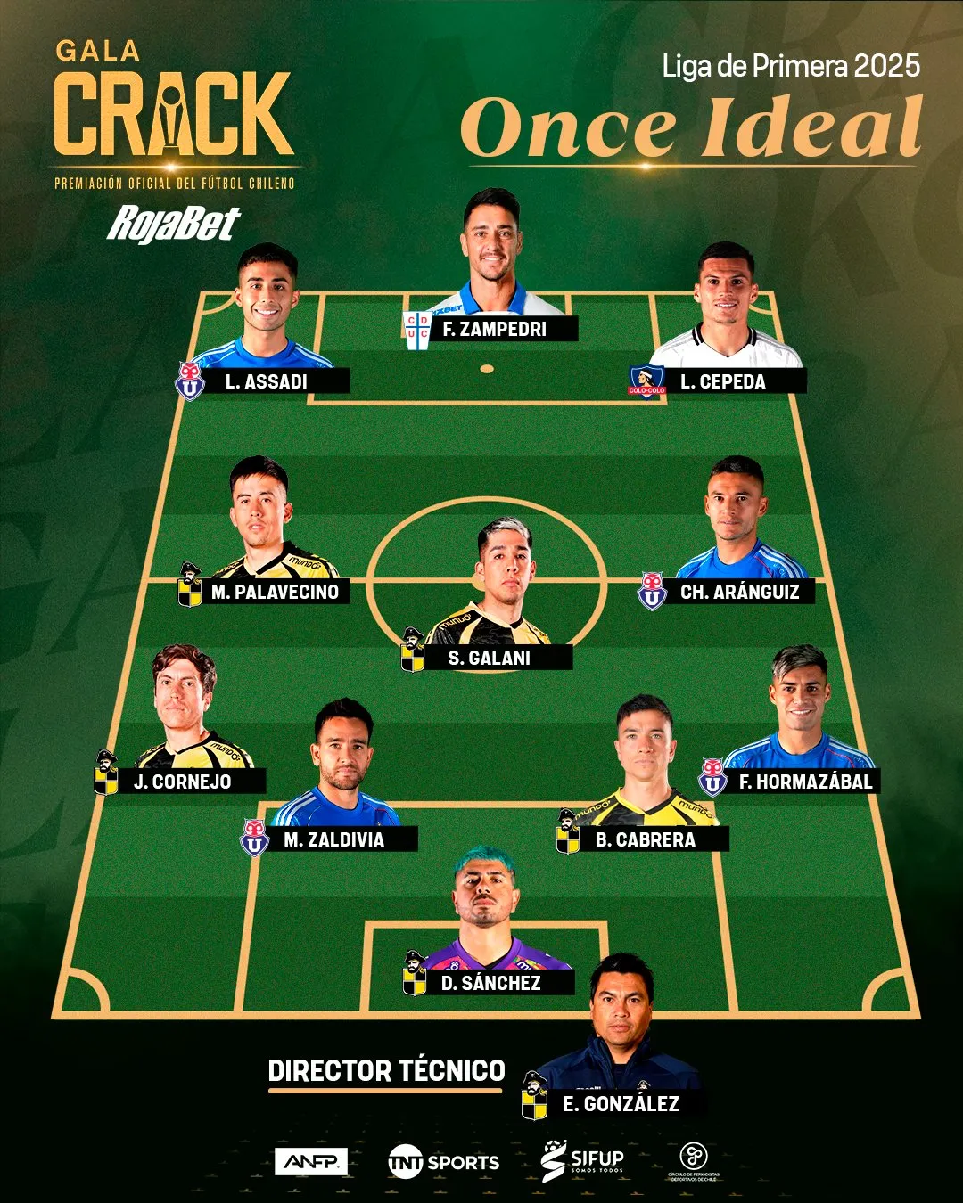 El once ideal de la Liga de Primera 2025. (Foto: TNT Sports)