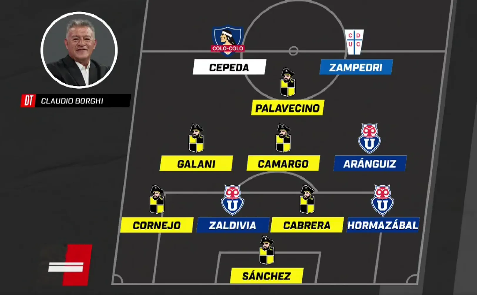 El equipo de Claudio Borghi | FOTO Captura ESPN