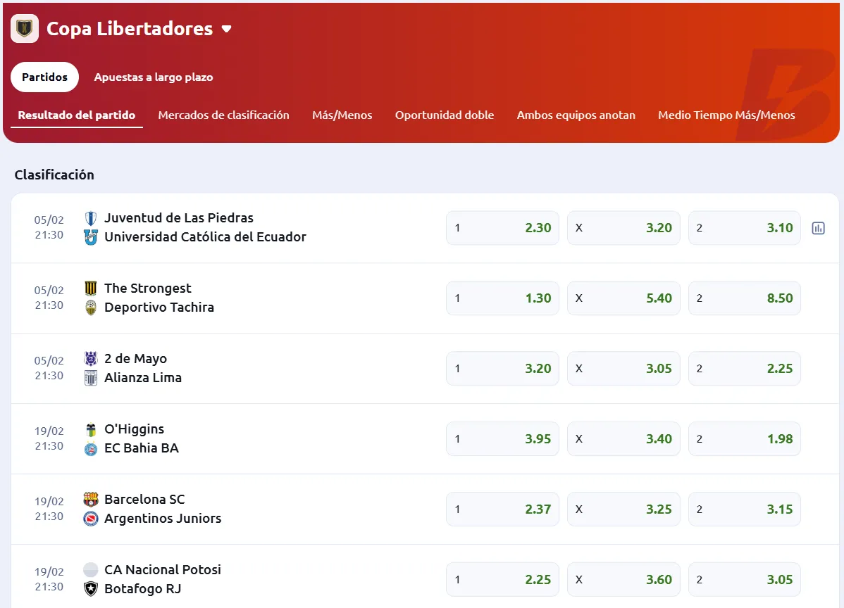 Cuotas gentileza de Betano, correctas al momento de la publicación, pero sujetas a modificaciones