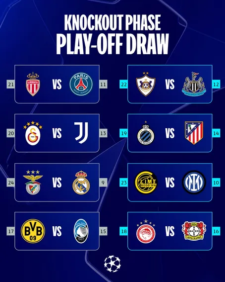 Así quedaron los playoffs de Champions League