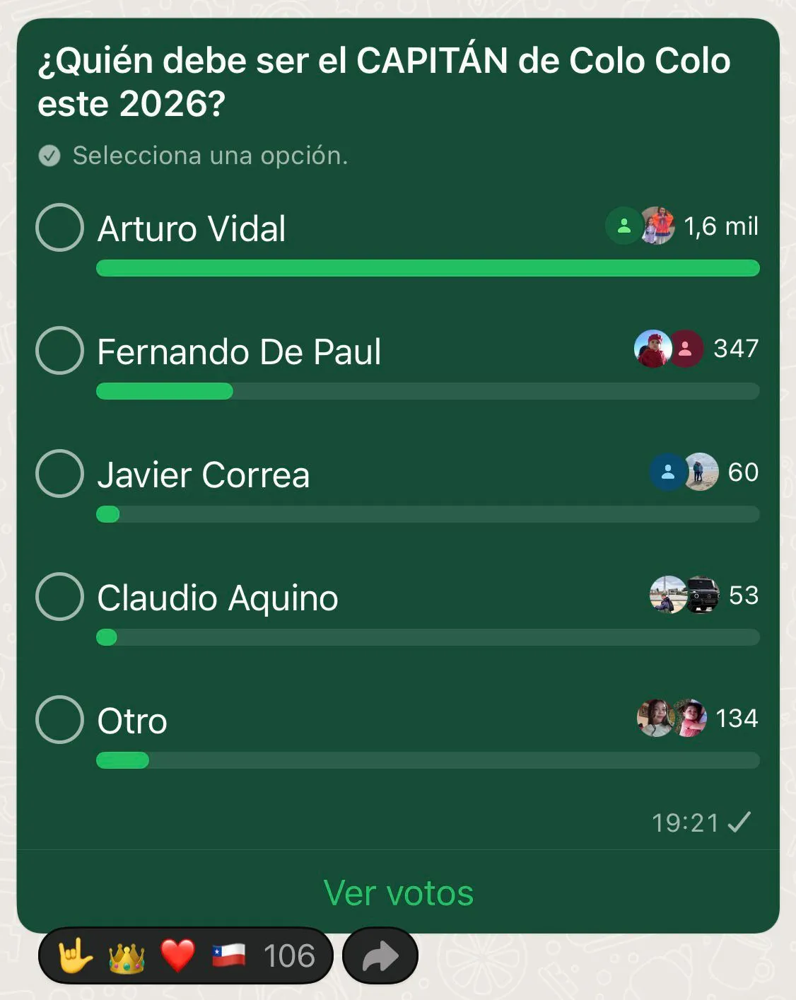Resultado de la encuesta en WhatsApp.