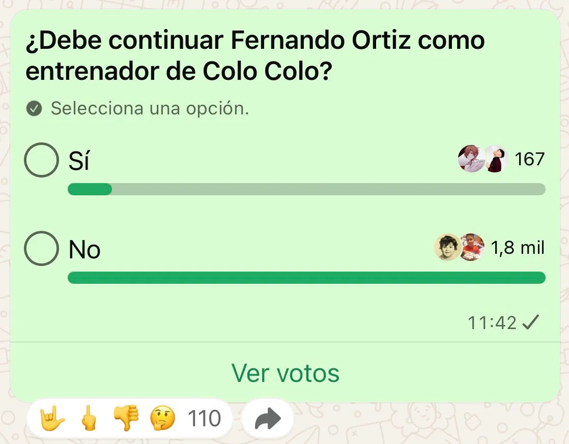 Resultado de la encuesta en WhatsApp.