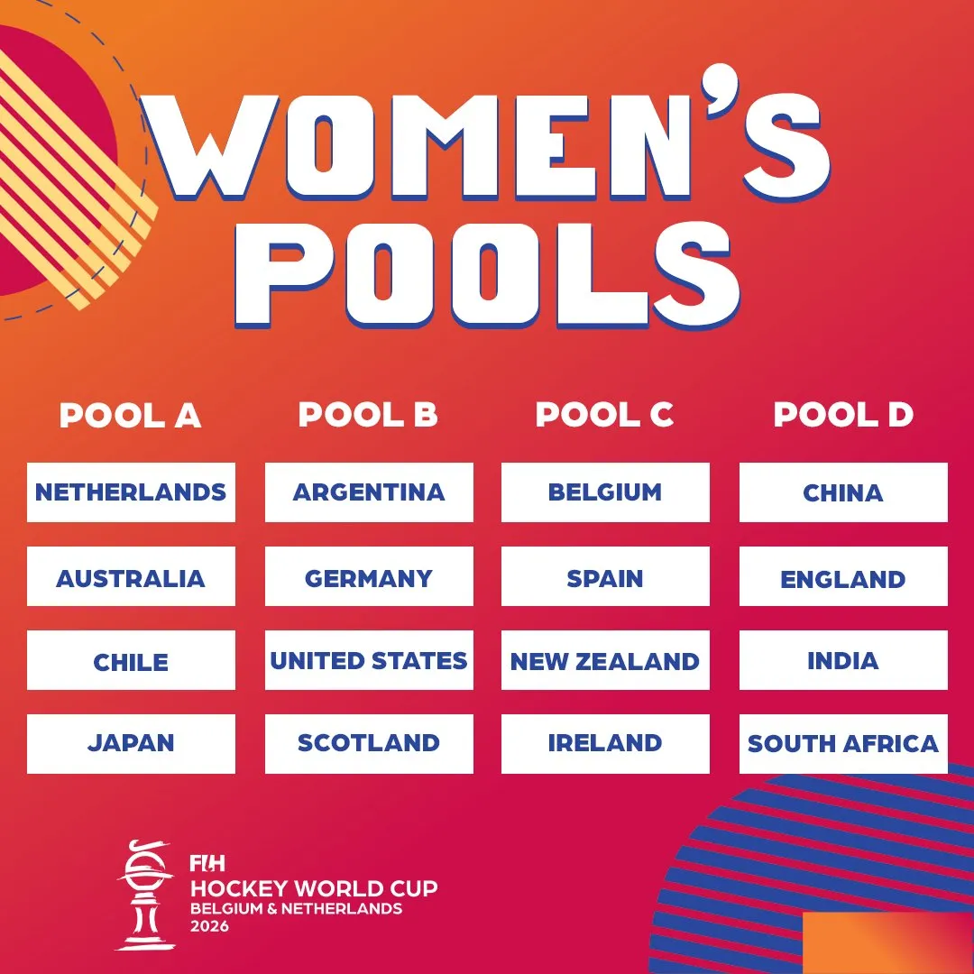 Así quedaron los grupos del Mundial de Hockey Femenino 2026.