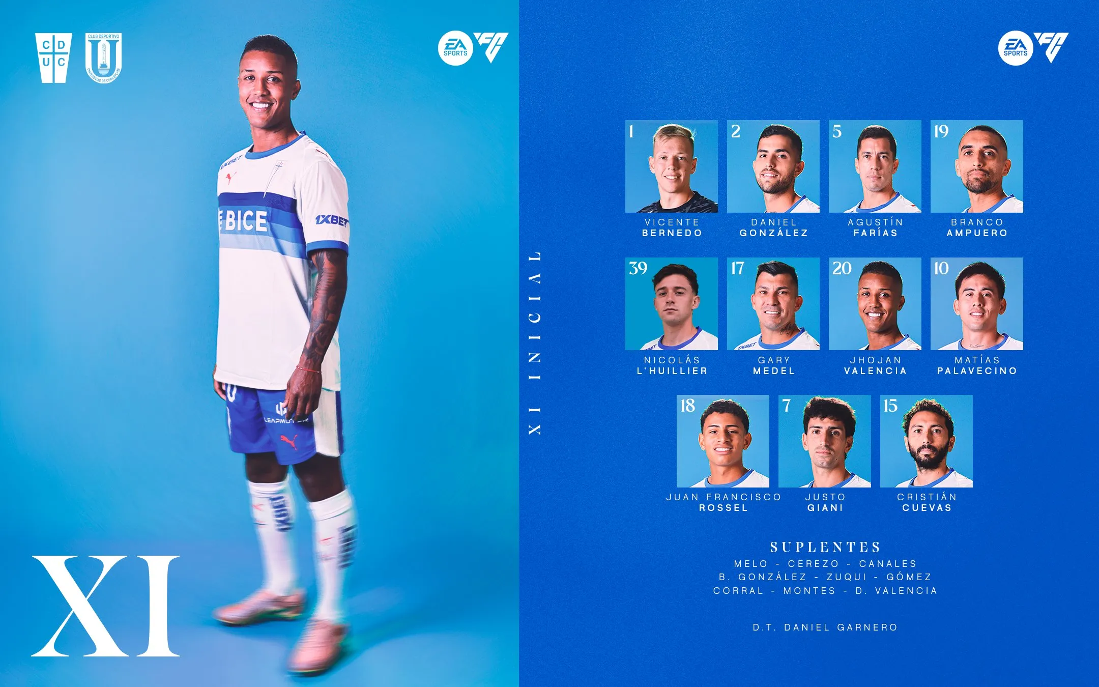 La formación de Universidad Católica vs. la UdeC.