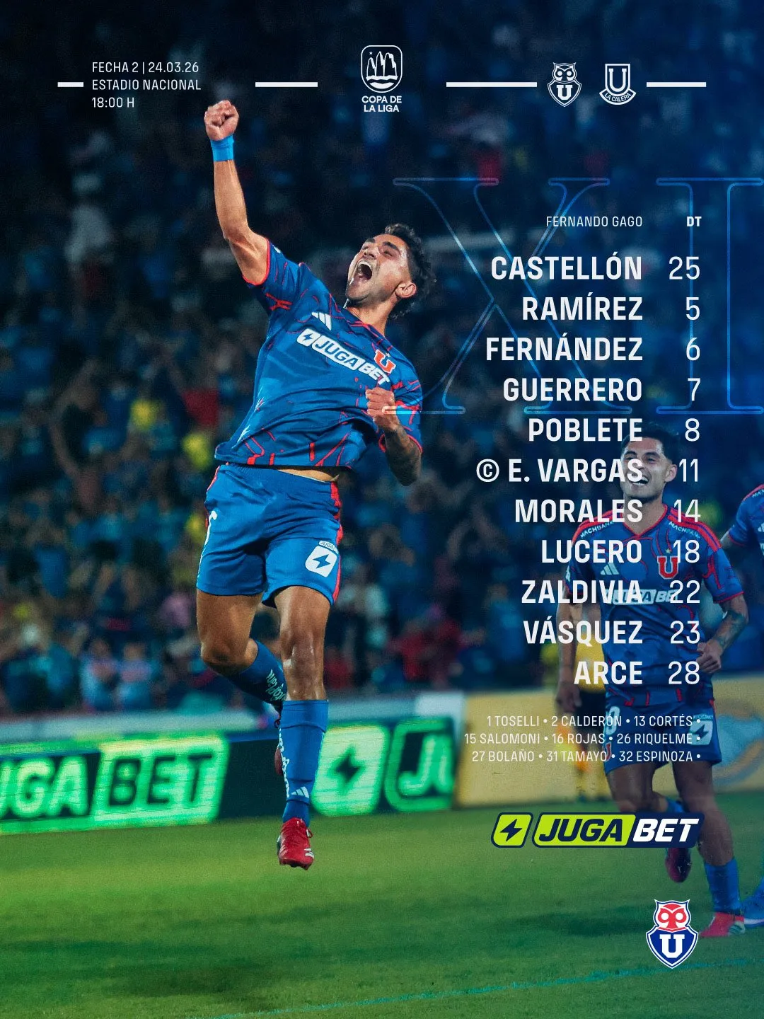 La formación de la U vs. Unión La Calera.