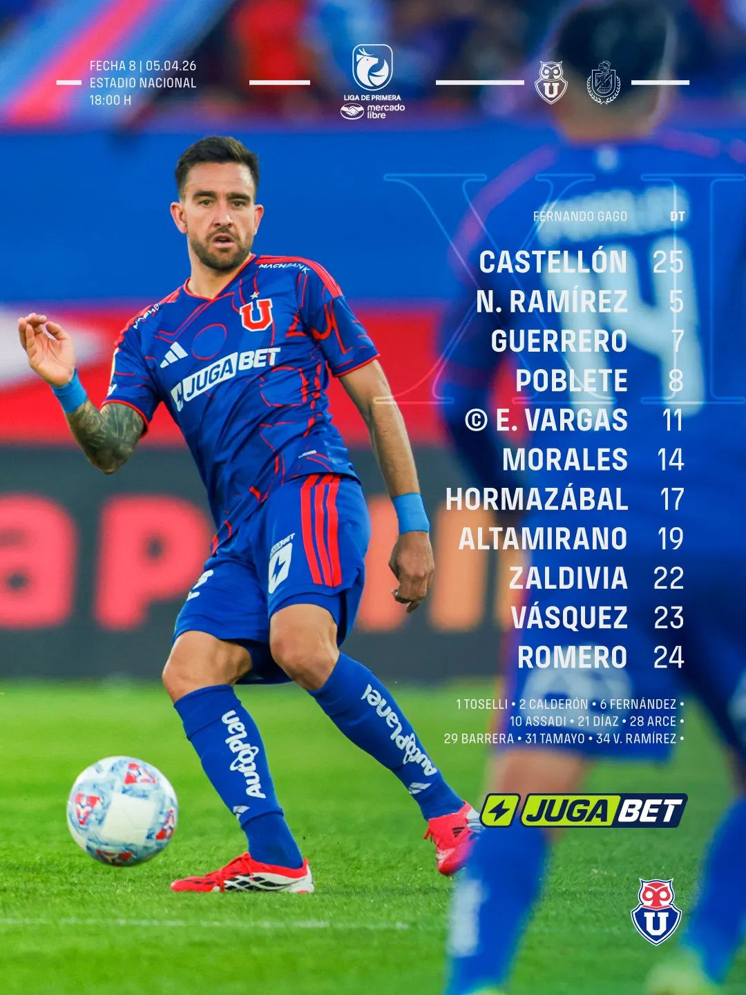 La formación de la U vs. Deportes La Serena.