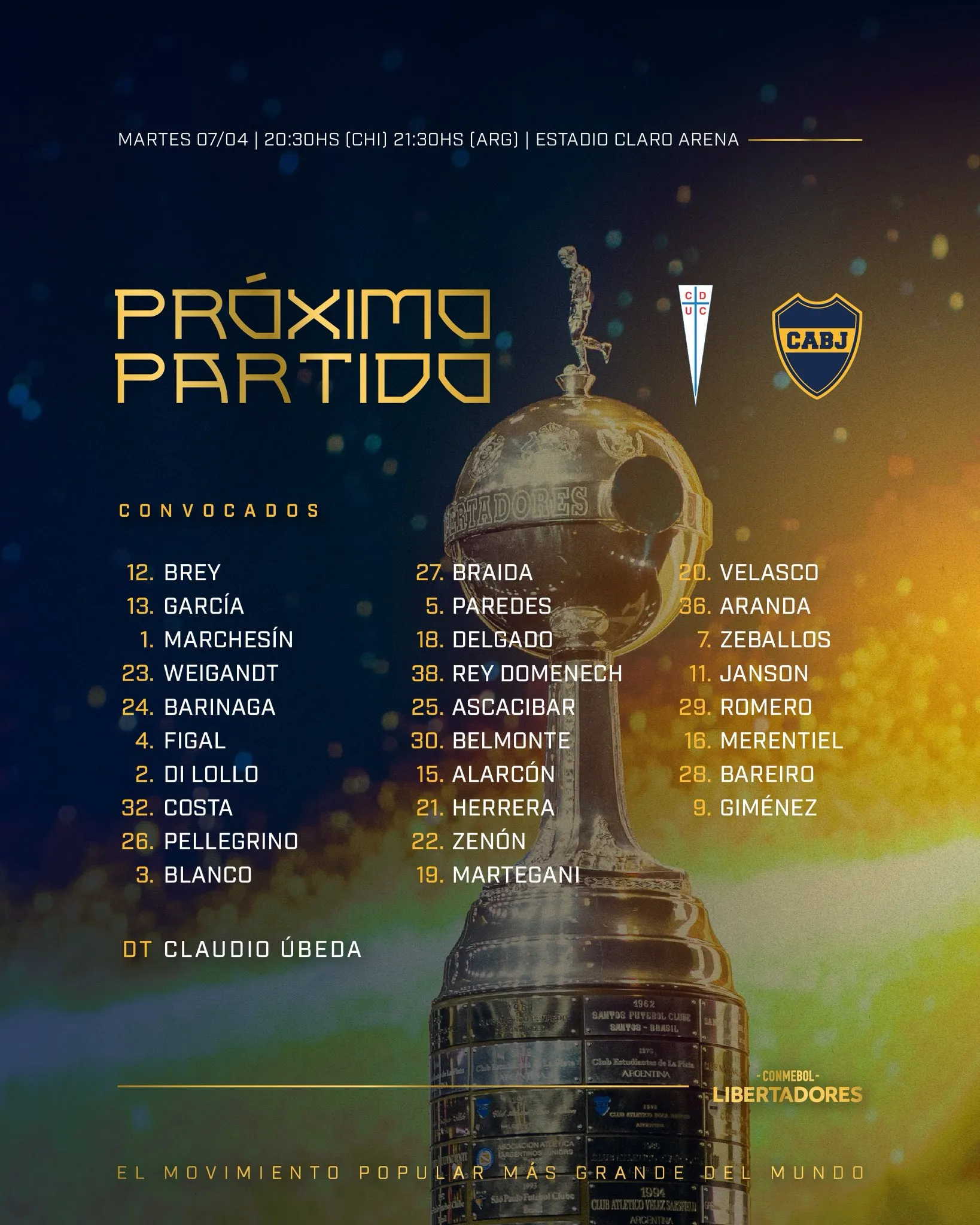 La citación es Boca Juniors para enfrentar a U. Católica. (Foto: @BocaJrsOficial)