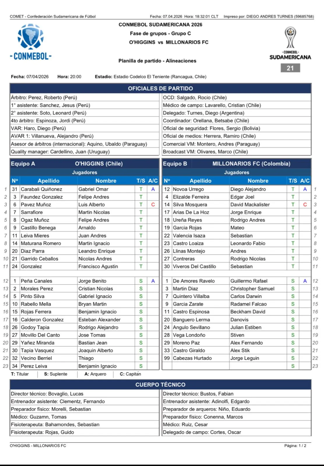 Formaciones de O'Higgins y Millonarios.