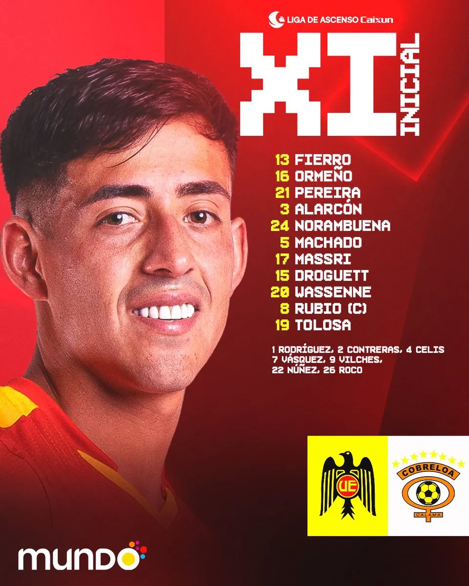 Formación de Unión Española ante Cobreloa.