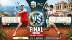 ¡Todo listo para la final de Montecarlo!