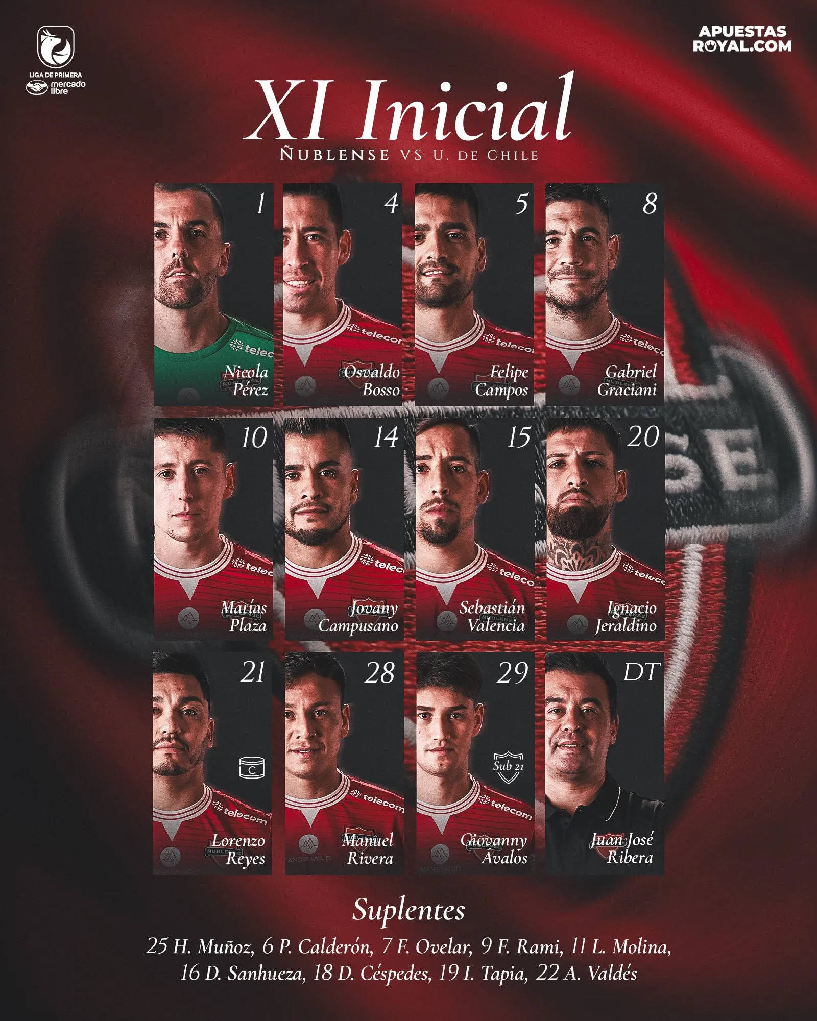 (Foto: @nublenseSADP)