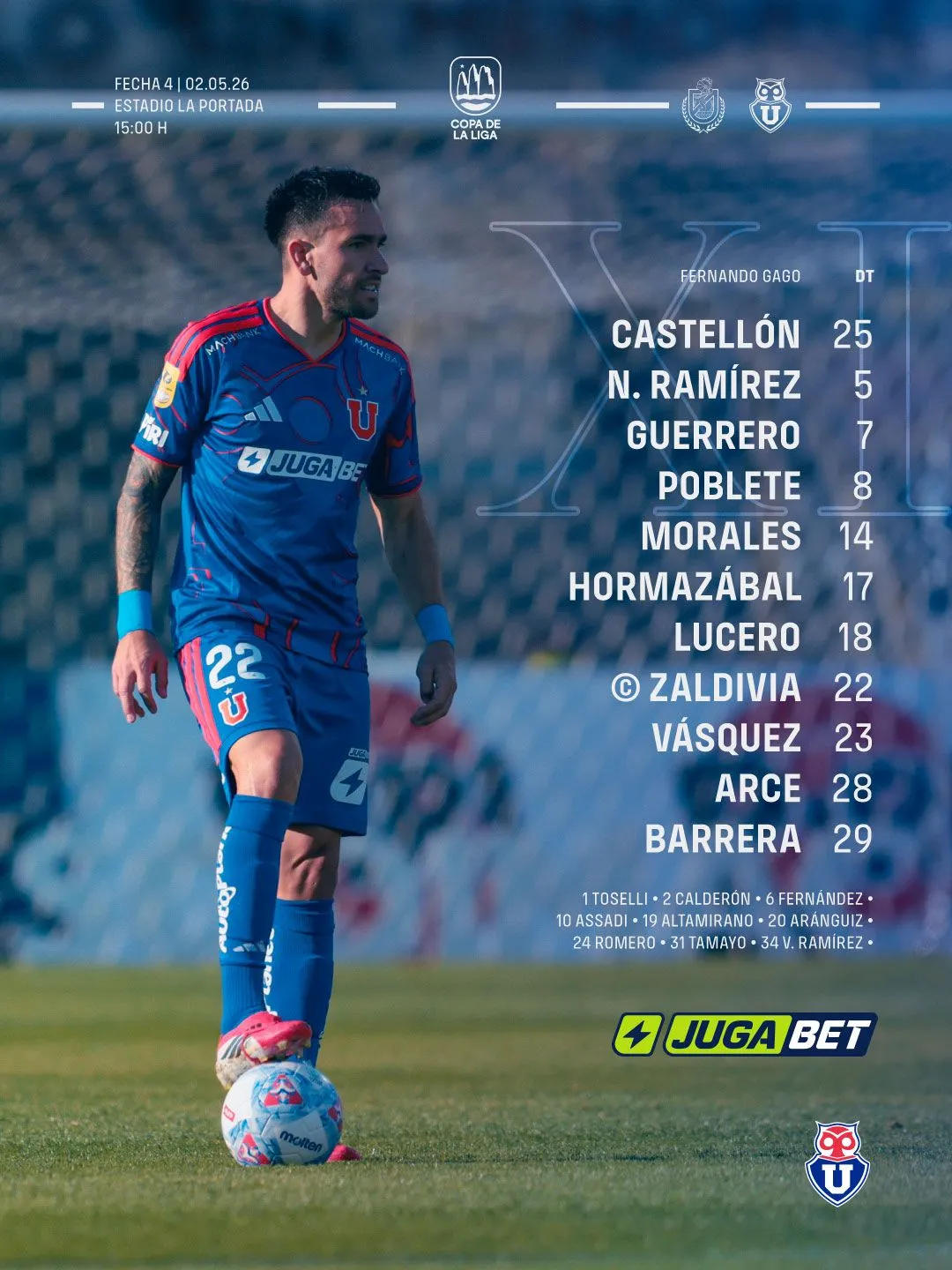 Formación de la U ante Deportes La Serena