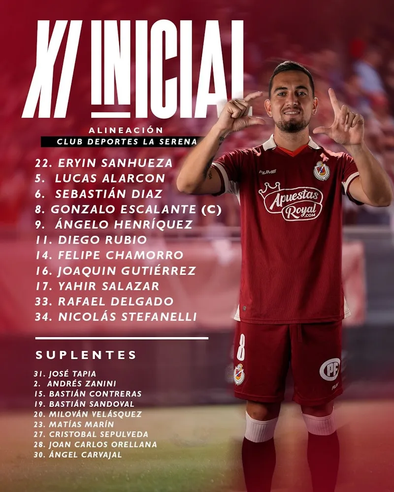El 11 de Deportes La Serena ante la U.