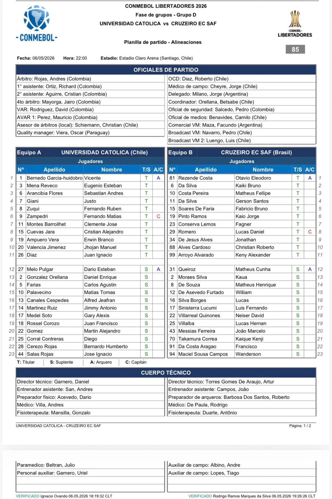 Planilla Universidad Católica vs Cruzeiro