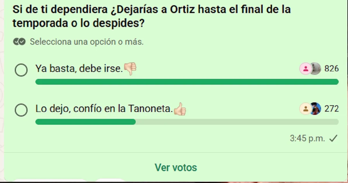 Resultados de la encuesta realizada por Bolavip en su canal exclusivo para fanáticos albos.