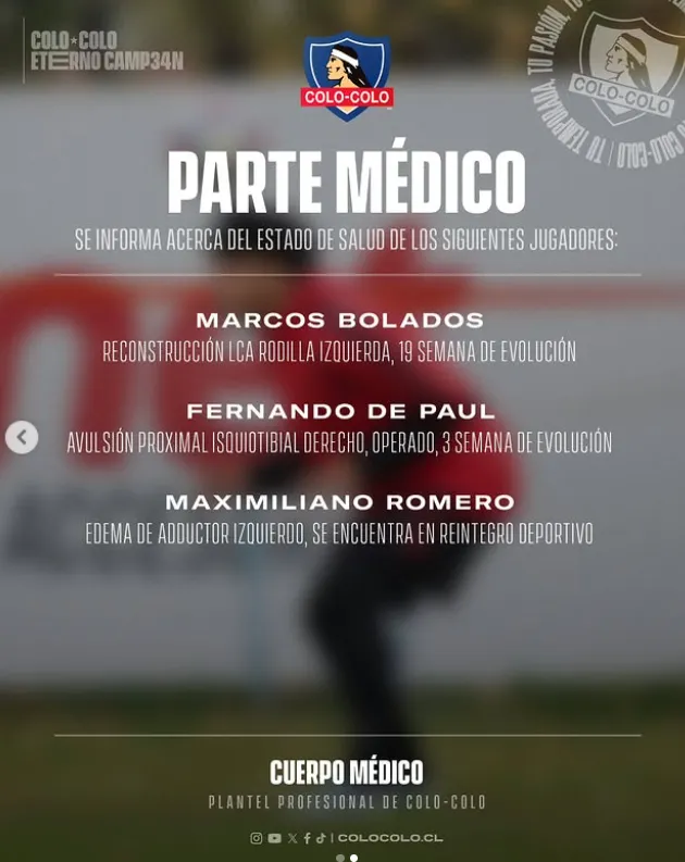 Parte médico actualizado de Colo Colo de cara al duelo contra Ñublense.