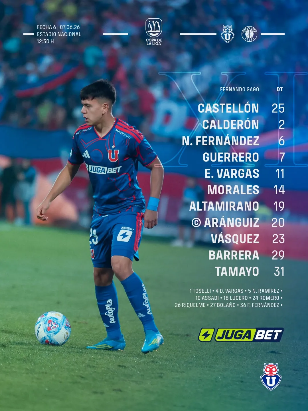 Formación azul y banca de la U