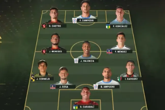 Así quedó conformado el equipo ideal de la primera rueda de la Liga de Primera 2026 | FOTO: Captura