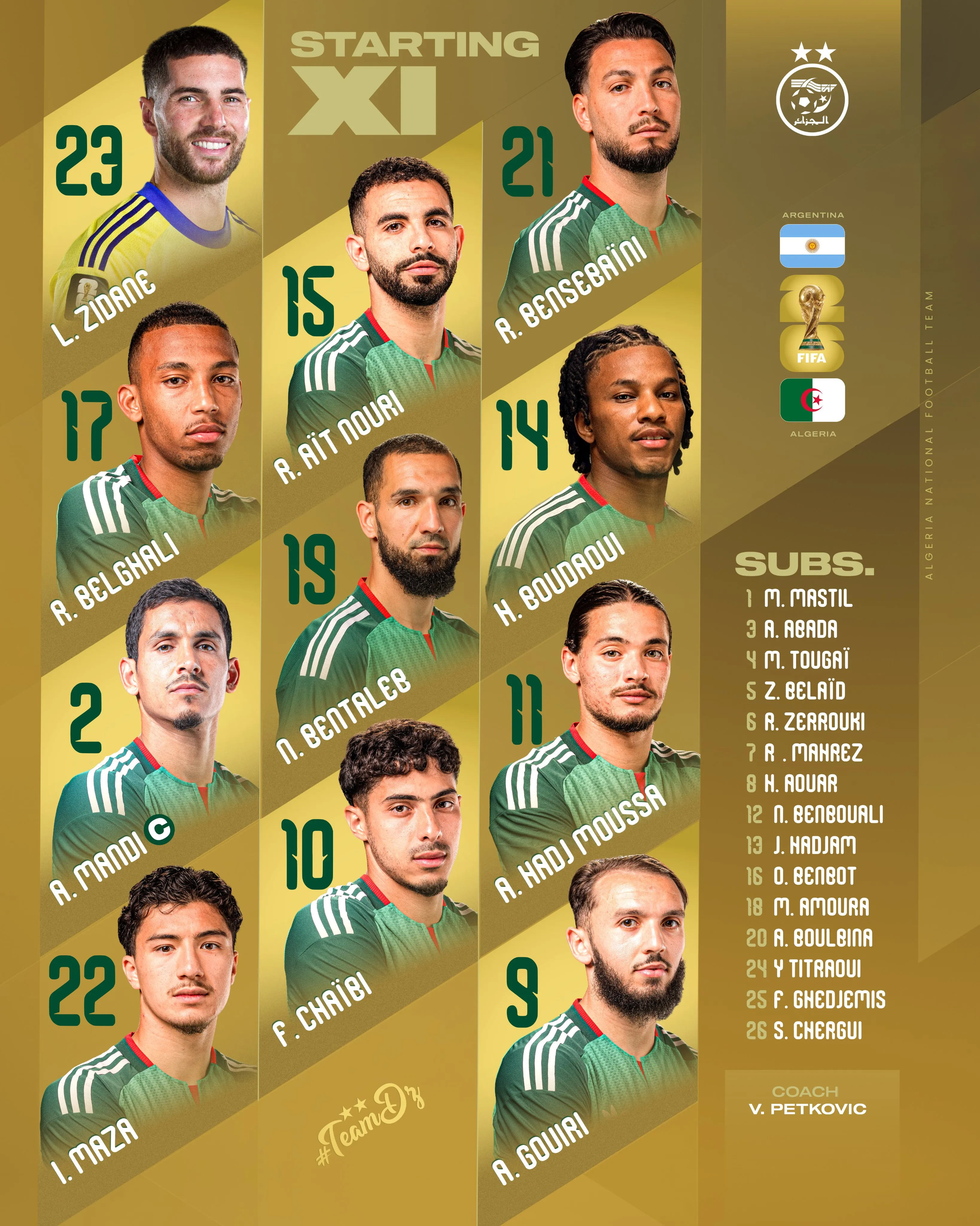 Formación de Argelia vs. Argentina. (Imagen: @LesVerts)