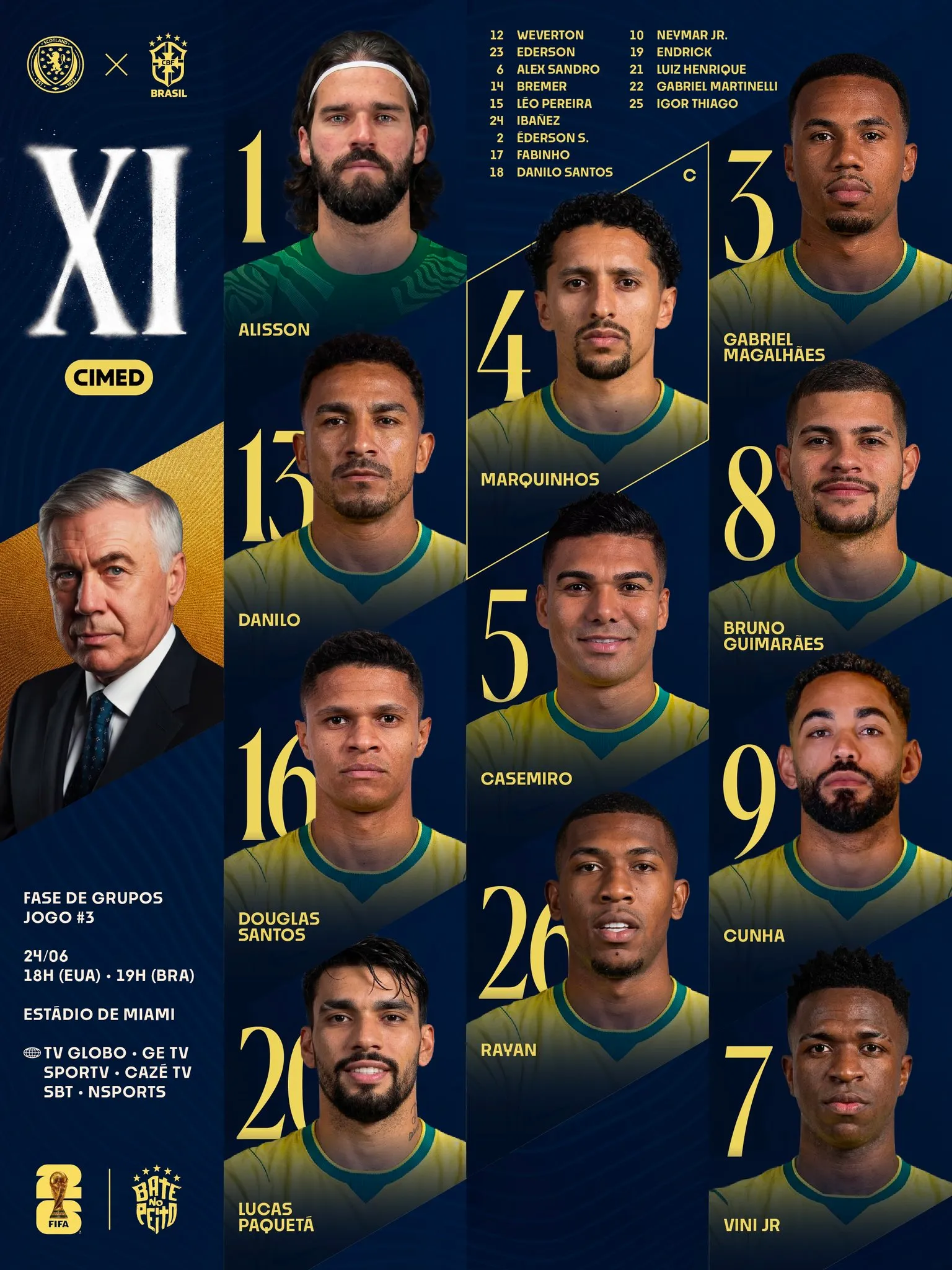 La formación de Brasil vs. Escocia.