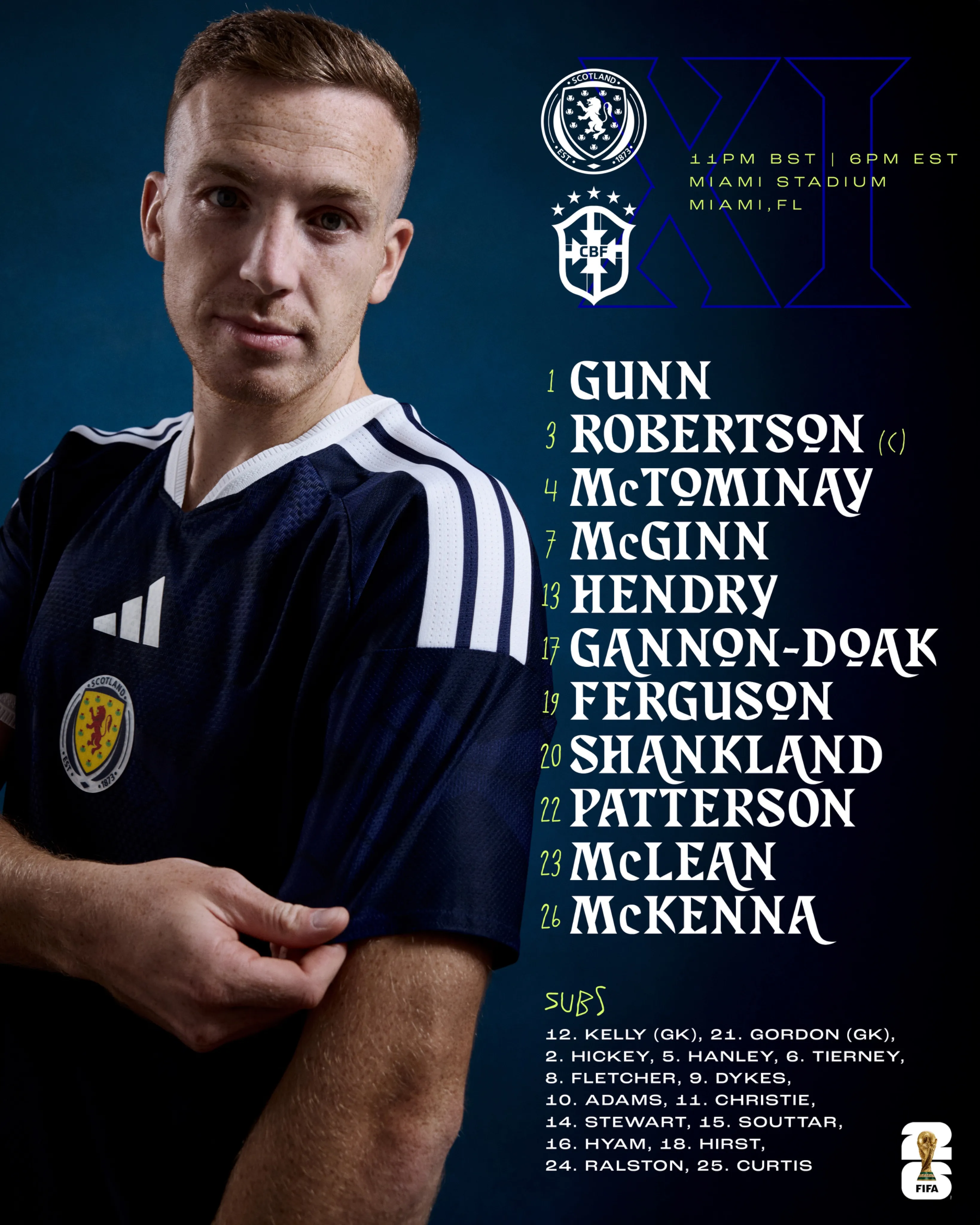 La formación de Escocia vs. Brasil.