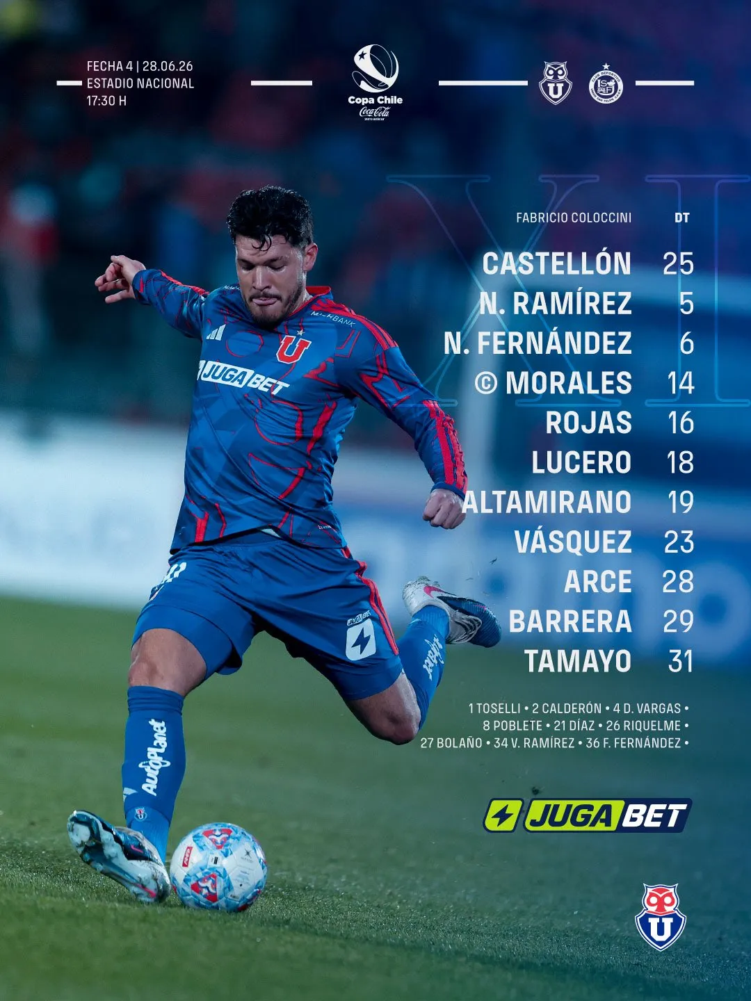 Formación de U. de Chile vs. Unión San Felipe.