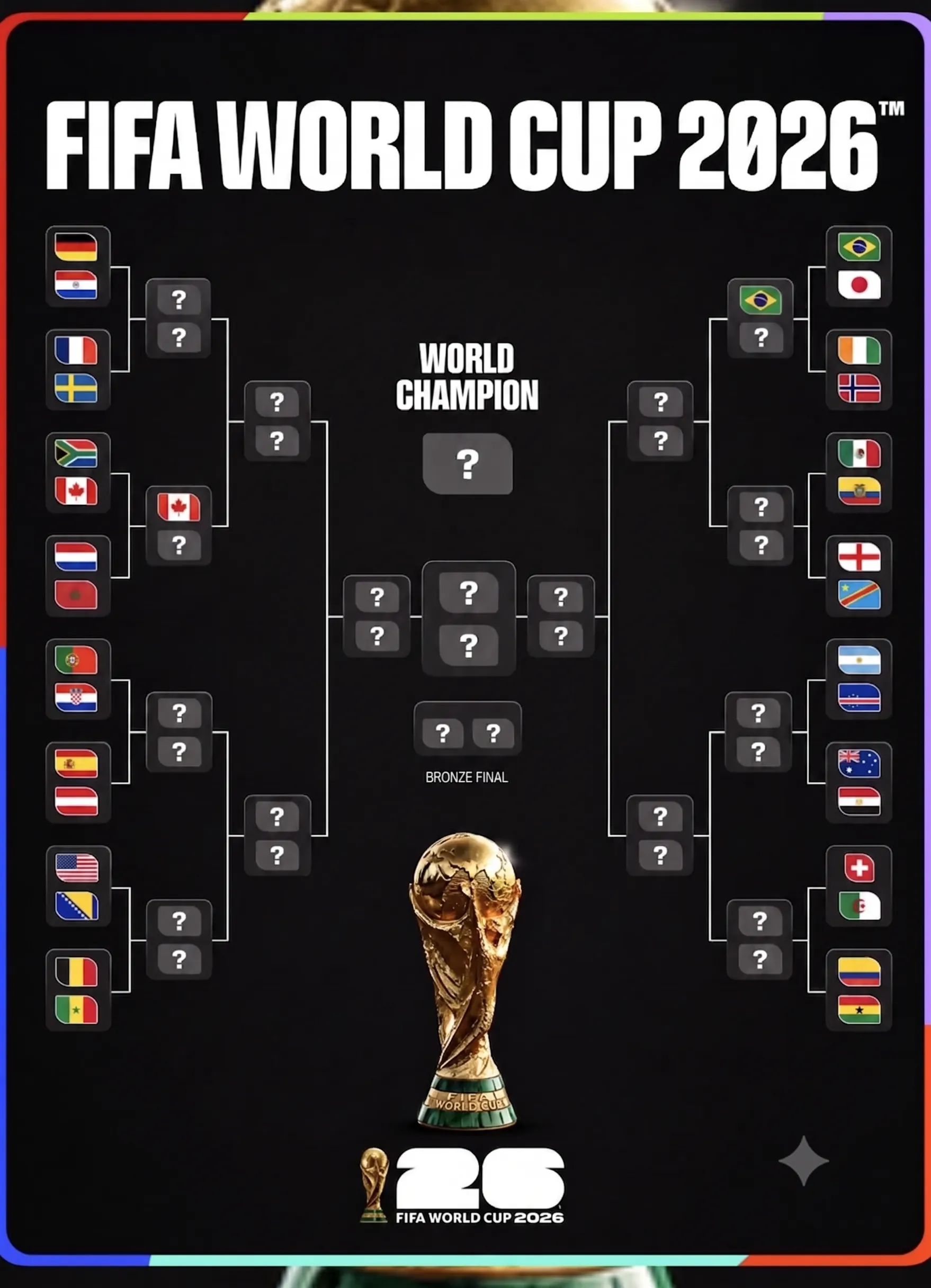 (Imagen: FIFA/IA)