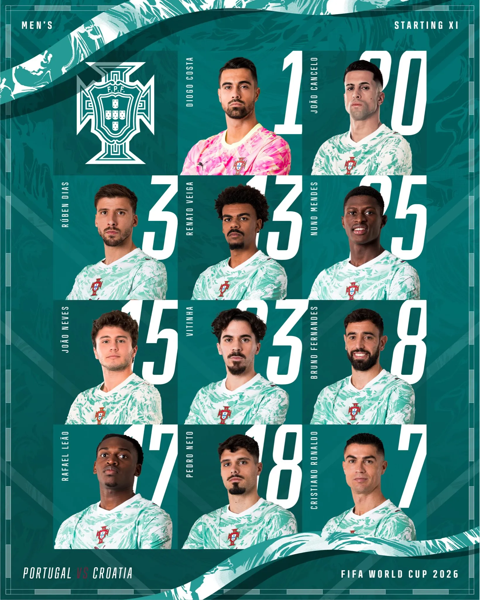 Formación de Portugal.