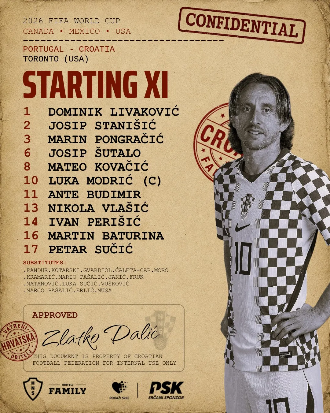 Formación de Croacia.