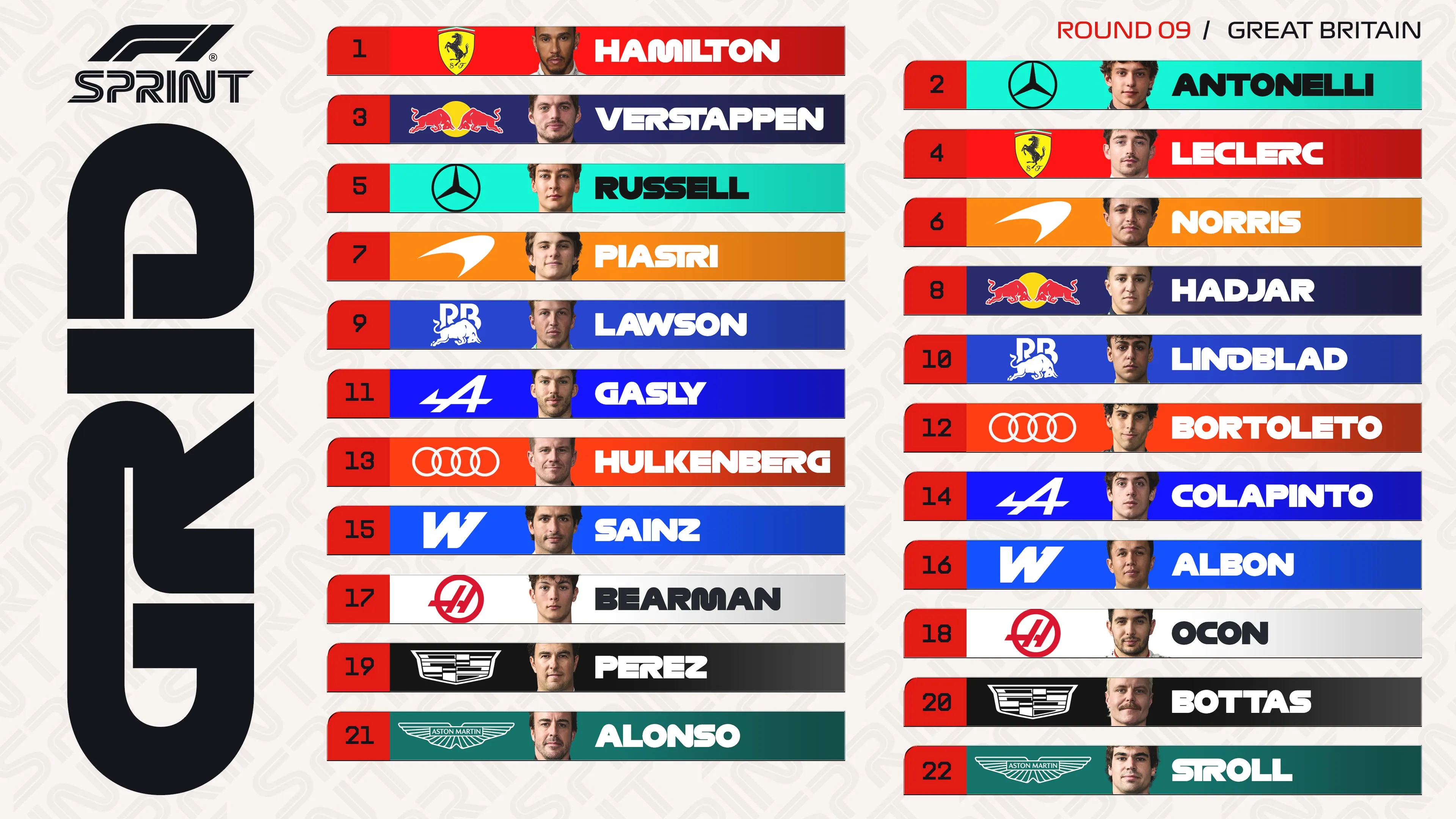 (Imagen: @F1)