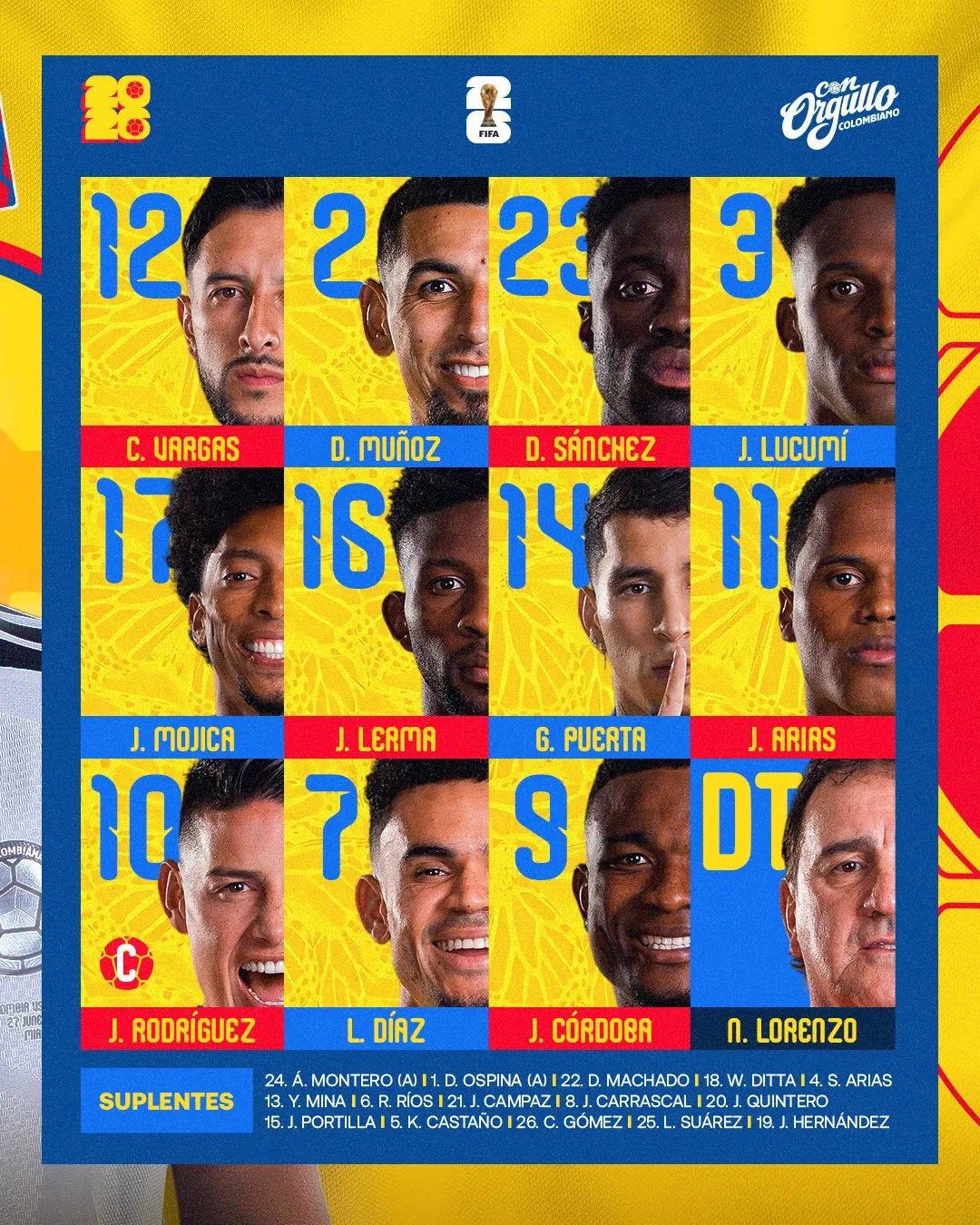 Formación de Colombia.