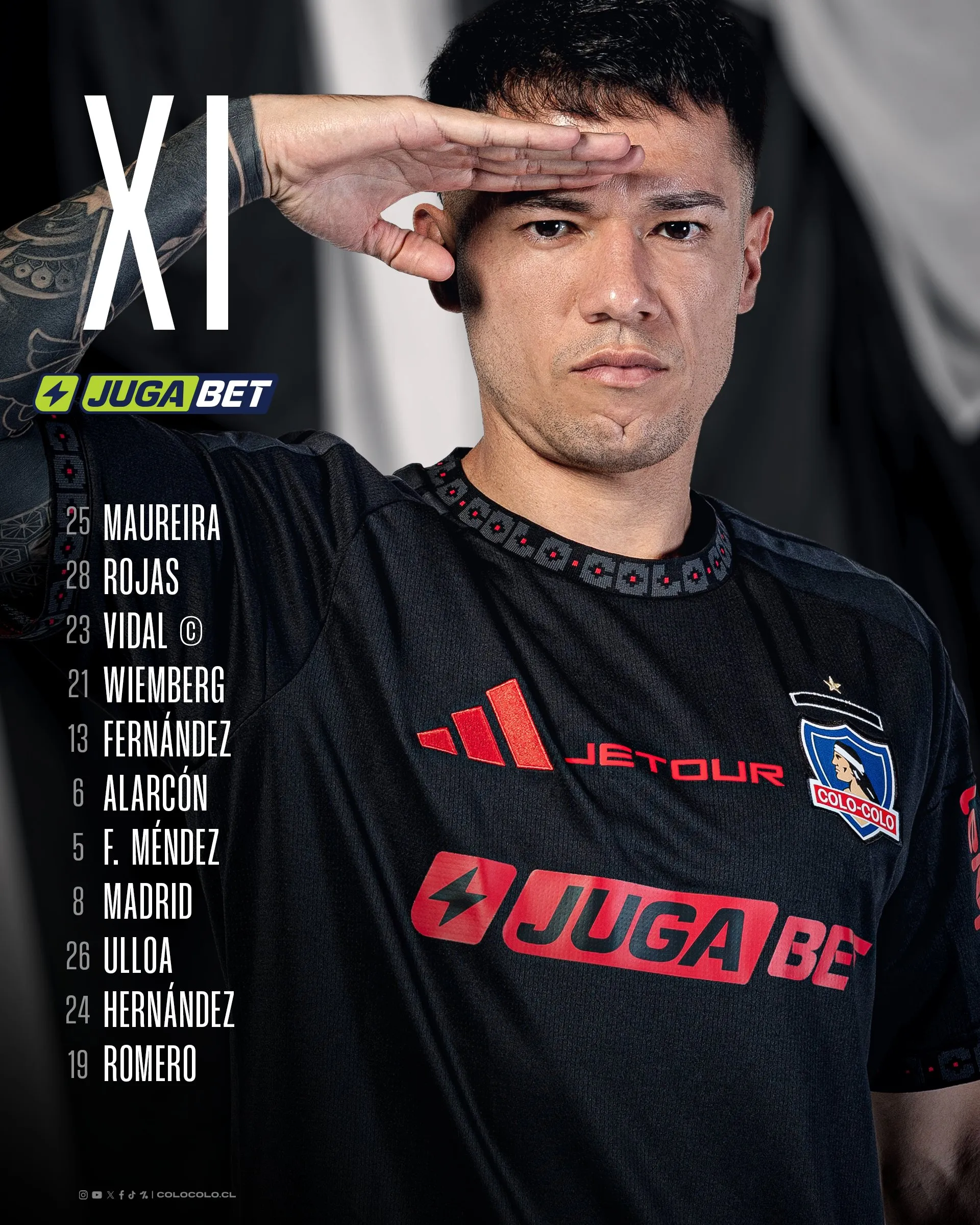 La formación de Colo Colo vs. Millonarios.