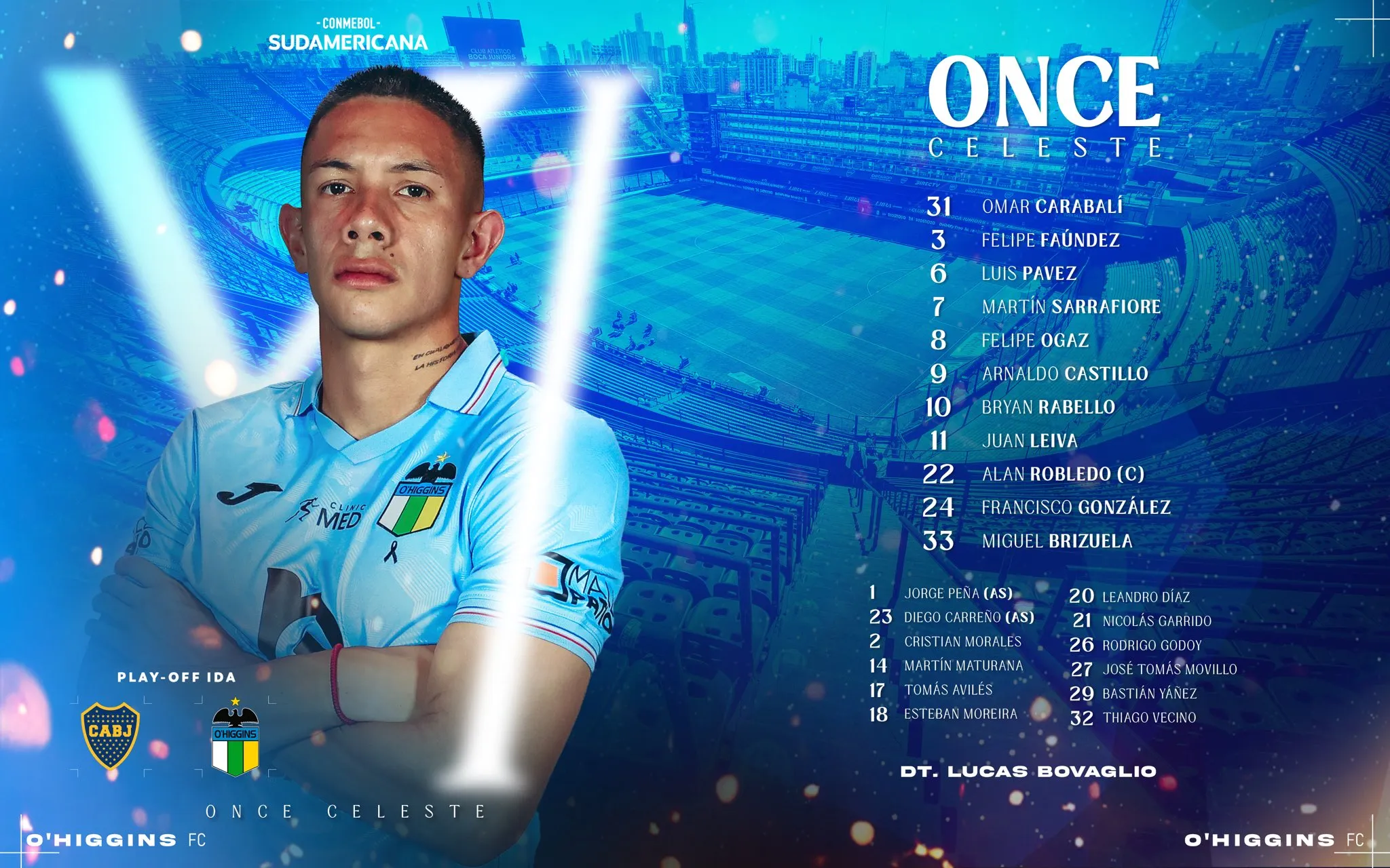 Formación de O’Higgins vs. Boca Juniors.