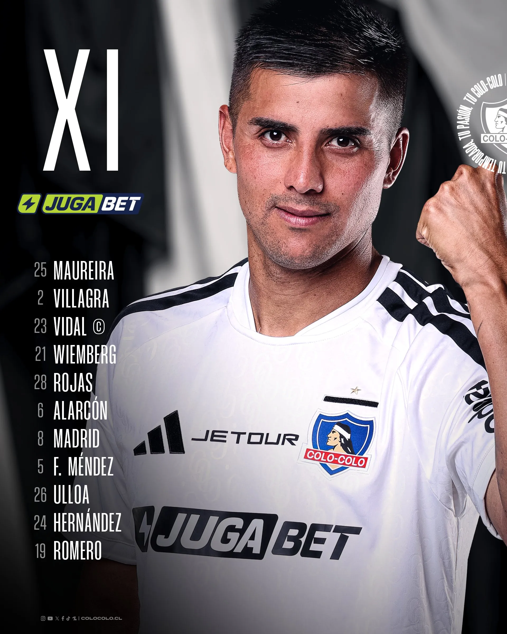 Formación de Colo Colo vs. Deportes Limache.