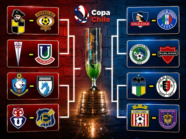 Llaves de 8vos de final de Copa Chile (ChatGPT).