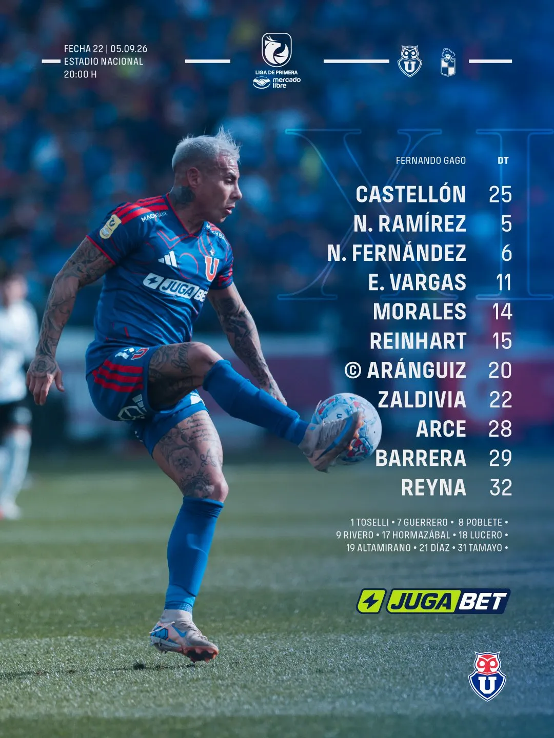 Formación Universidad de Chile vs. Coquimbo Unido.